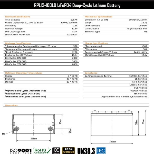 12v 100Ah Low Draw Lithium Battery Specification 08 2020 Page 2