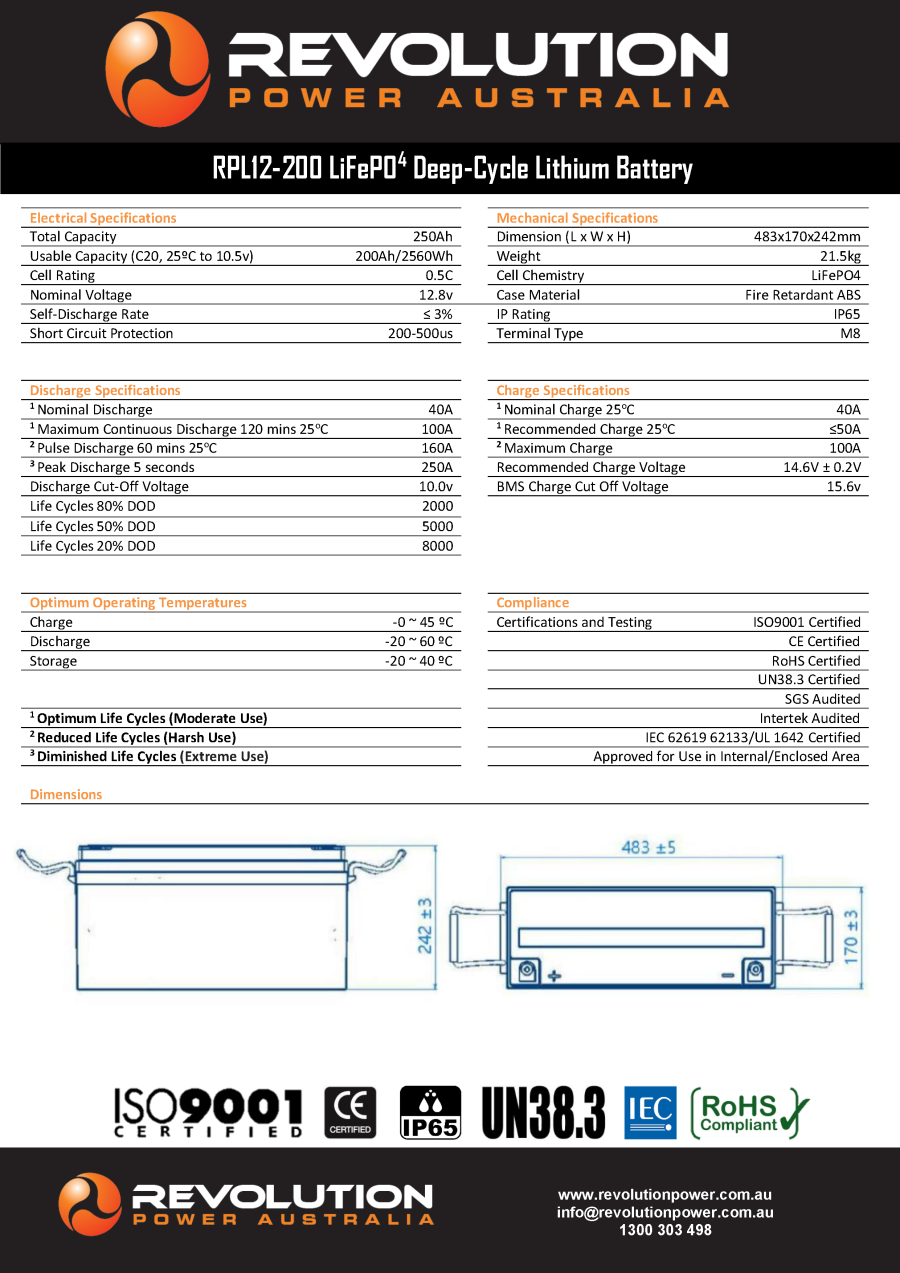 12v 200Ah Lithium Battery Specification 2023 Rev3 Page 2
