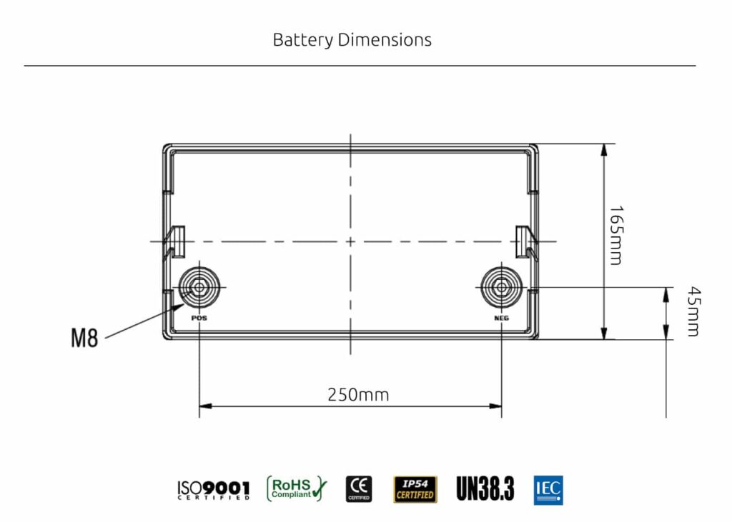 12v 100Ah Low Draw Lithium Battery Revolution Power Solutions