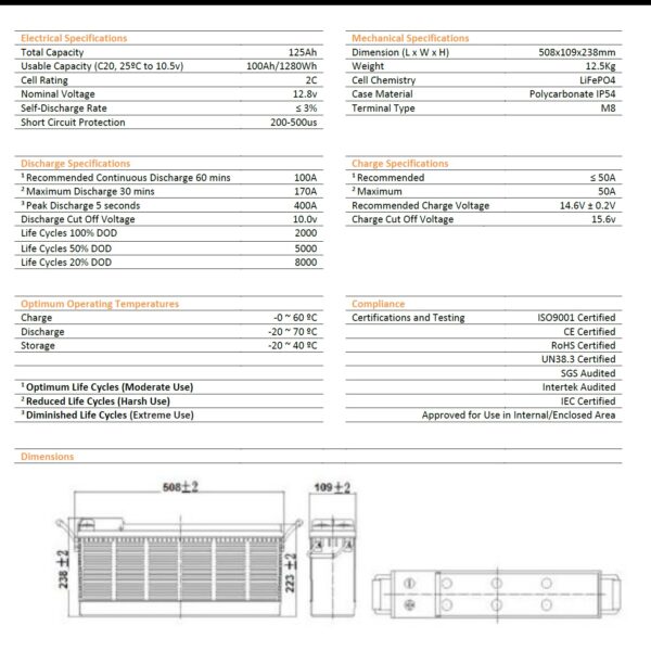 12v 100Ah Slimline Lithium Battery Specifications 02