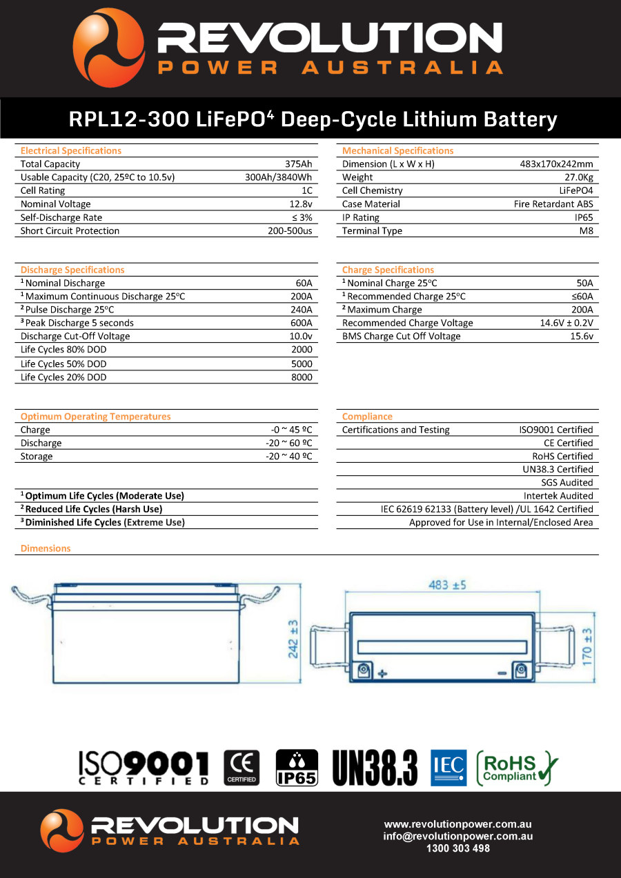 12v 300Ah Lithium Battery Page 2